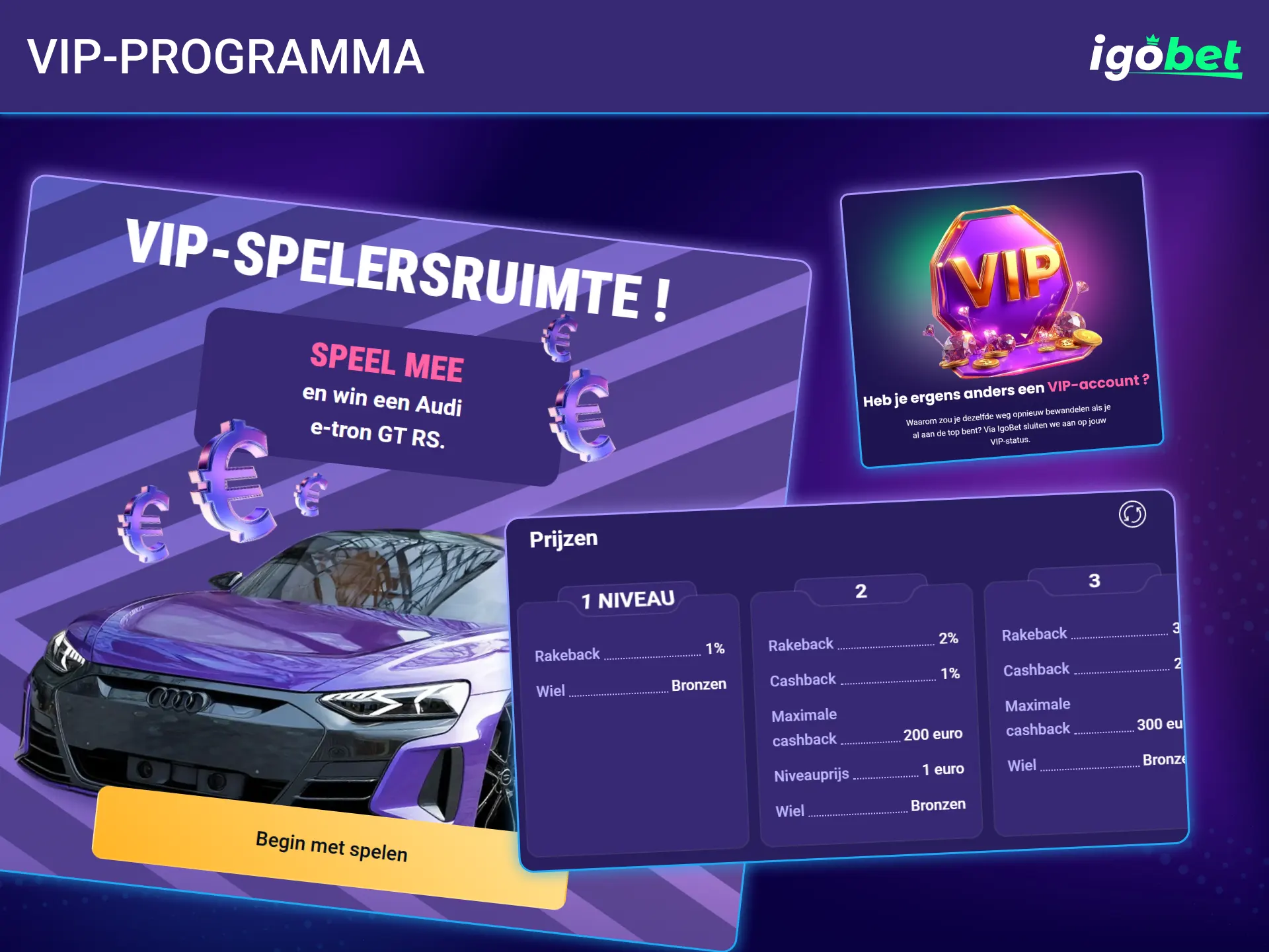 Profiteer van exclusieve loyaliteitsbonussen en hogere limieten bij IgoBet.